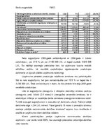 Referāts 'AS “Daugavpils pievadķēžu rūpnīca” finanšu rādītāju analīze', 6.