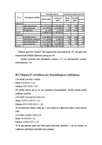 Biznesa plāns 'Kf "Jupiters"', 5.