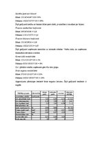 Biznesa plāns 'Kf "Jupiters"', 6.