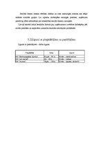 Biznesa plāns 'Kf "Jupiters"', 16.