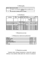 Biznesa plāns 'Kf "Jupiters"', 21.