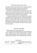 Biznesa plāns 'Kf "Jupiters"', 24.