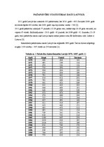 Konspekts 'Pašnāvību statistikas dati Latvijā', 1.
