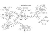 Referāts 'Базы и банки данных. Предметная область - "Школа"', 5.