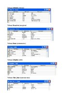 Referāts 'Базы и банки данных. Предметная область - "Школа"', 18.