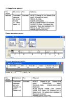 Referāts 'Базы и банки данных. Предметная область - "Школа"', 21.