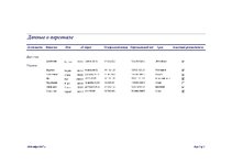 Referāts 'Базы и банки данных. Предметная область - "Школа"', 27.