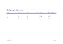 Referāts 'Базы и банки данных. Предметная область - "Школа"', 28.