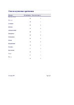 Referāts 'Базы и банки данных. Предметная область - "Школа"', 29.