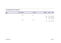 Referāts 'Базы и банки данных. Предметная область - "Школа"', 32.
