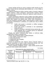 Referāts 'Hipotekārais kredīts', 12.