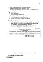 Referāts 'Hipotekārais kredīts', 19.