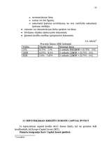 Referāts 'Hipotekārais kredīts', 21.