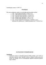 Referāts 'Hipotekārais kredīts', 28.