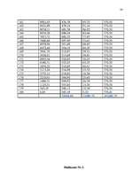 Referāts 'Hipotekārais kredīts', 36.