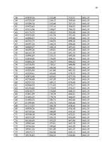 Referāts 'Hipotekārais kredīts', 38.