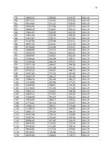 Referāts 'Hipotekārais kredīts', 39.