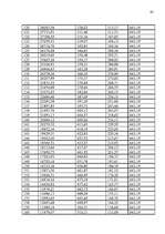 Referāts 'Hipotekārais kredīts', 40.
