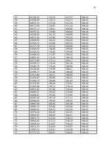 Referāts 'Hipotekārais kredīts', 43.