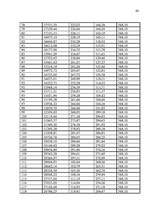 Referāts 'Hipotekārais kredīts', 44.