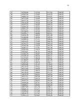 Referāts 'Hipotekārais kredīts', 48.