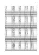 Referāts 'Hipotekārais kredīts', 49.