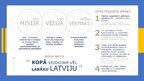 Prezentācija 'Latvijas Republikas VID attīstības stratēģija 2020.-2022.gadam salīdzinājumā ar ', 2.