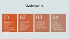 Prezentācija 'Vielas daudzuma, masas, molmasas, tilpuma un dalļiņu skaita aprēķināšana', 9.