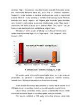 Diplomdarbs 'Tirgus tendenču analīze un to ietekme uz būvuzņēmuma “XXX” darbību', 15.