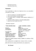 Diplomdarbs 'Tirgus tendenču analīze un to ietekme uz būvuzņēmuma “XXX” darbību', 24.