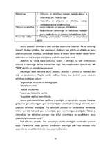 Diplomdarbs 'Tirgus tendenču analīze un to ietekme uz būvuzņēmuma “XXX” darbību', 31.