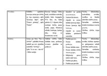 Prakses atskaite 'Mūzikas aktīvās klausīšanās ietekme uz  5-6 gadīgu bērnu emocionālo attīstību', 23.