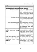 Prakses atskaite 'Mūzikas aktīvās klausīšanās ietekme uz  5-6 gadīgu bērnu emocionālo attīstību', 26.