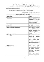 Prakses atskaite 'Mūzikas aktīvās klausīšanās ietekme uz  5-6 gadīgu bērnu emocionālo attīstību', 32.