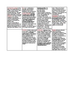 Konspekts 'Tiesību aizsardzības iestādes', 1.