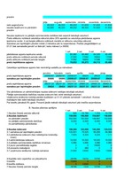 Konspekts 'Finanšu plāns', 2.