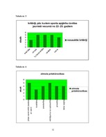 Referāts 'Jauniešu attieksme pret sporta apģērbu zīmoliem Latvijā', 52.