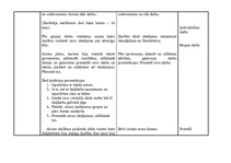 Konspekts 'Konspekts latviešu valodā 2.klasei', 3.