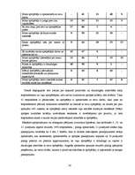 Referāts 'Aprūpes mājās sniegšanas kvalitāte Vidzemes priekšpilsētas sociālajā dienestā', 30.