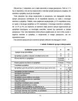 Referāts 'Aprūpes mājās sniegšanas kvalitāte Vidzemes priekšpilsētas sociālajā dienestā', 31.