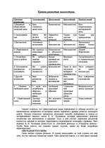 Referāts 'Проблемы новичка в коллективе старшеклассников', 12.