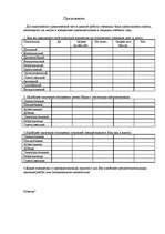 Referāts 'Проблемы новичка в коллективе старшеклассников', 19.