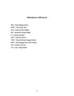 Referāts 'SMS tehnoloģija', 2.