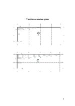 Paraugs 'Būvmehānika. Aprēķinu darbs', 6.