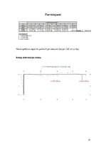 Paraugs 'Būvmehānika. Aprēķinu darbs', 19.