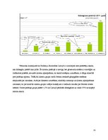 Referāts 'AS "Latvijas Gāze"', 19.