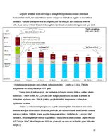 Referāts 'AS "Latvijas Gāze"', 20.