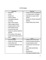 Referāts 'AS "Latvijas Gāze"', 27.