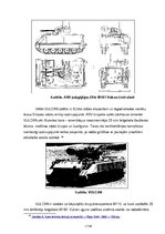 Referāts 'Pretgaisa aizsardzības attīstība no pamatiem līdz mūsdienām', 17.