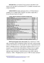 Referāts 'Pretgaisa aizsardzības attīstība no pamatiem līdz mūsdienām', 38.